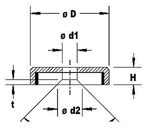 Flat Grips of Hard ferrite with Bore and Counterbore