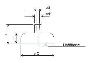Flat Grips of Hard Ferrite with insert nut