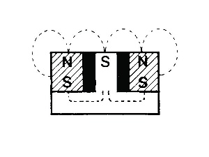 with iron thrust plate and centre pole