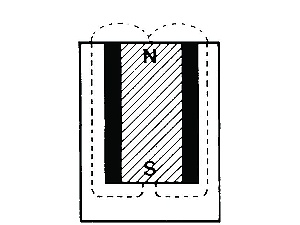 bar magnet of AlNiCo in iron pot